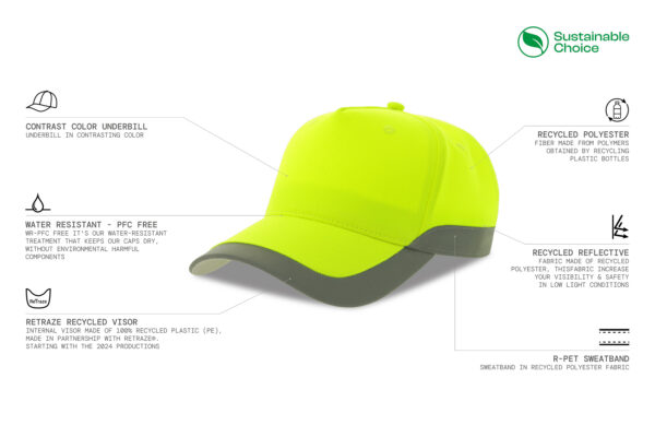 KC Signature Sicherheitskappe Daten